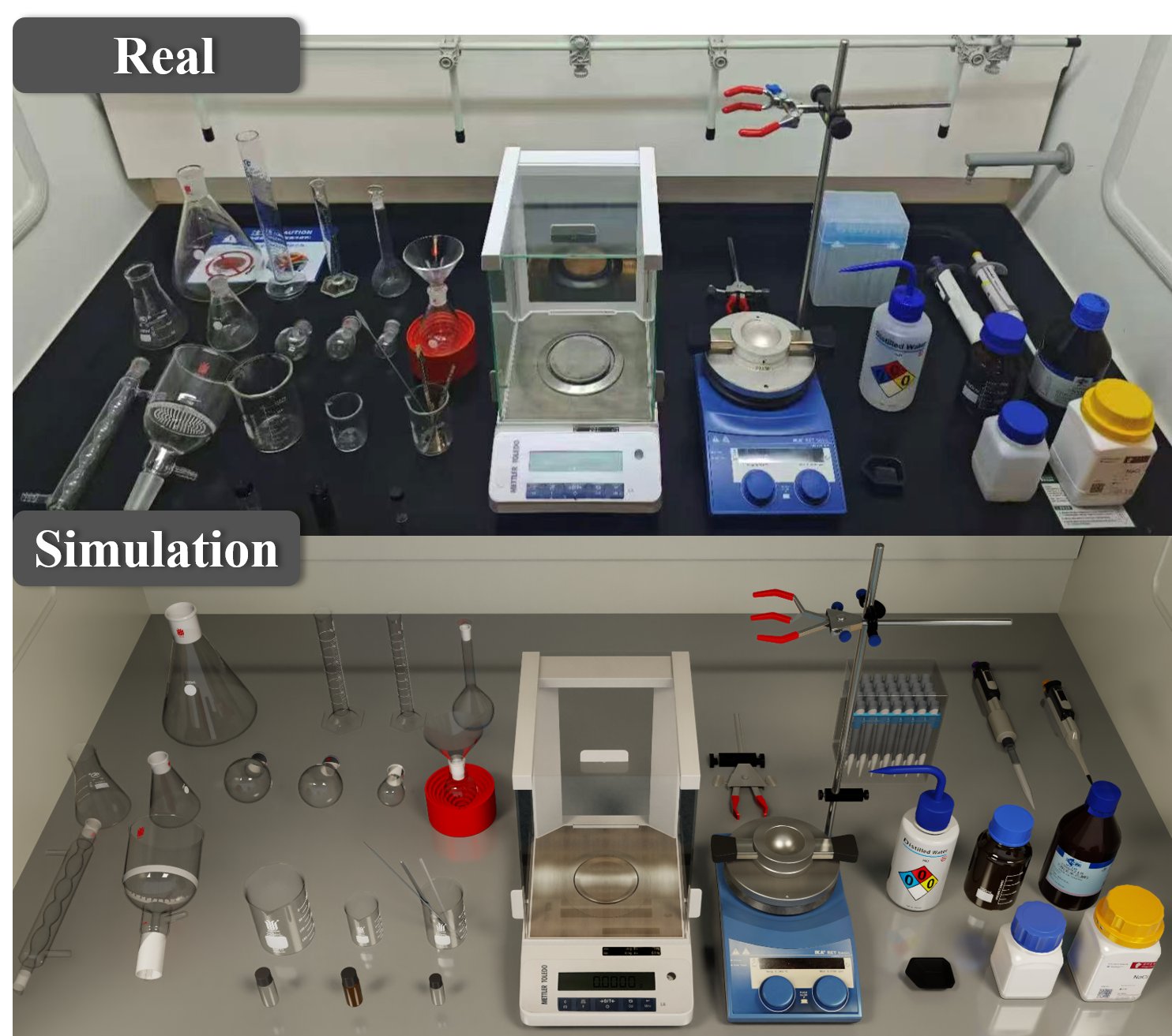 Functional assets